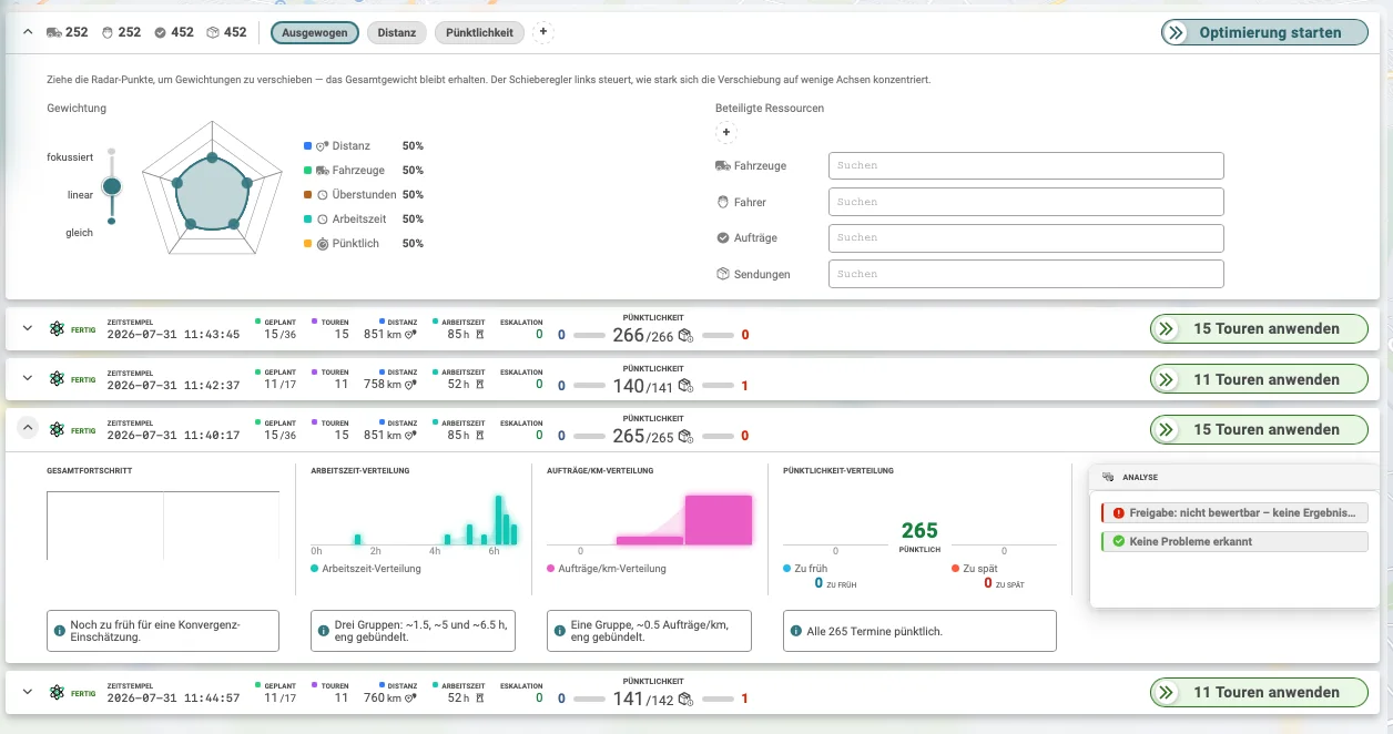 NUNAV Courier compares automatically optimised meal delivery routes by distance, working time and punctuality